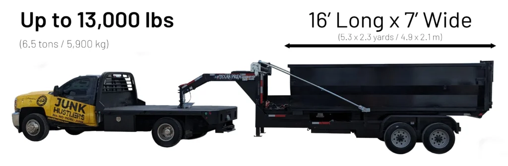 Our carrying capacity: 13,000 lbs in each a 16x7' dumpster